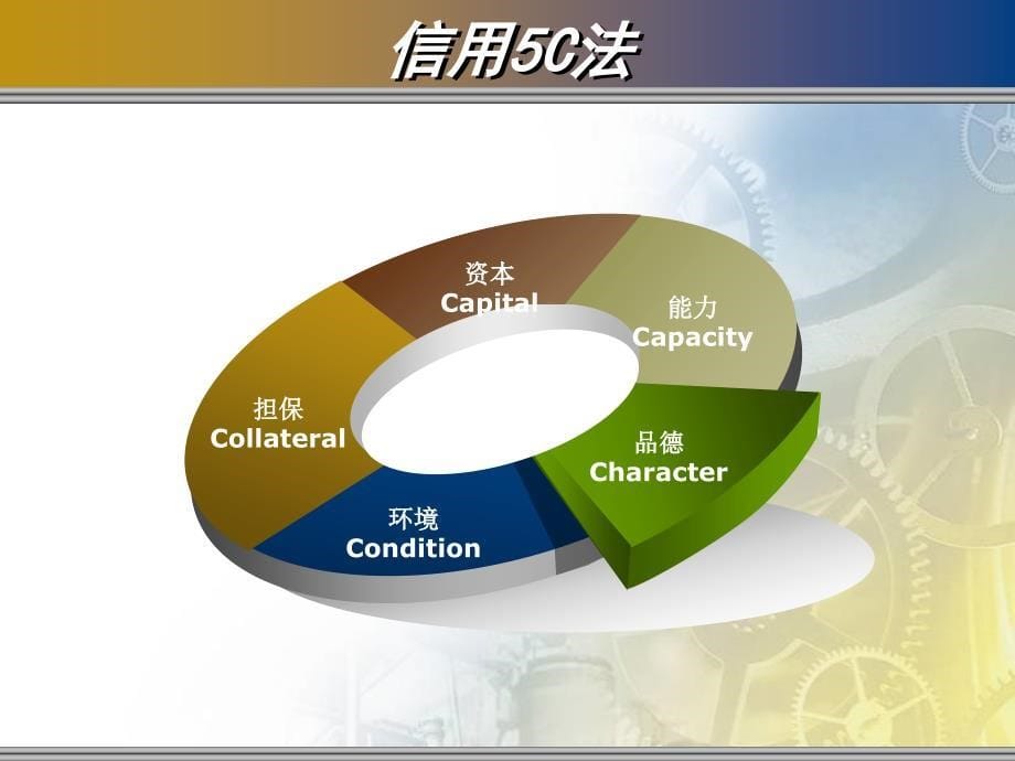 国际信贷的决策_第5页