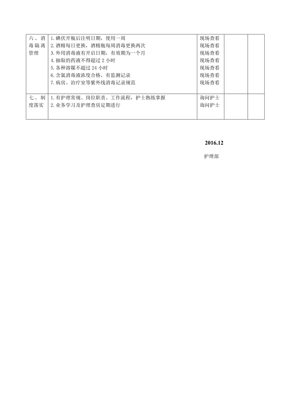 感染科护理质量检查表_第2页