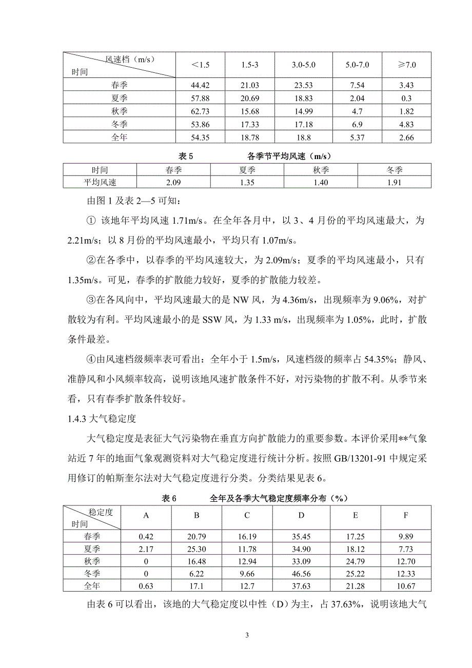 新型页岩墙体材料生产（6500万块）环境空气影响专项分析报告_第4页