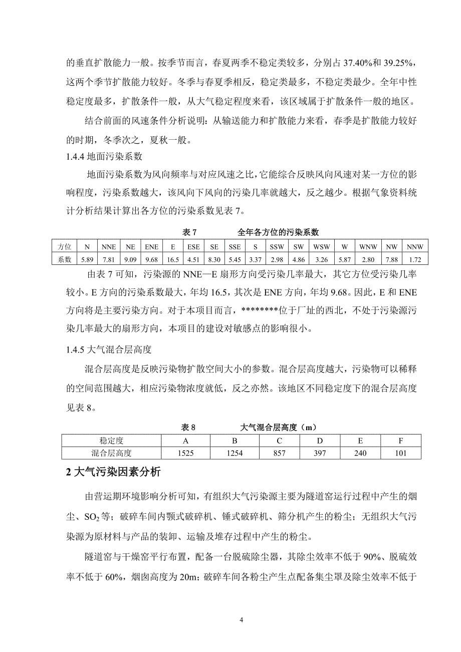 新型页岩墙体材料生产（6500万块）环境空气影响专项分析报告_第5页