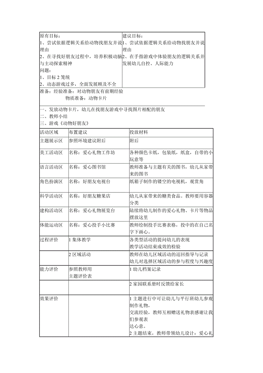 主题设计--《相亲相爱》.doc_第3页