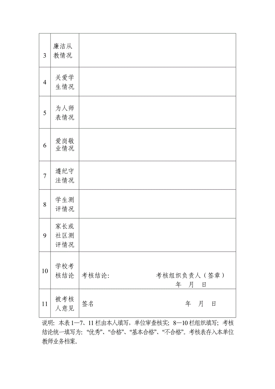 大竹县中小学教师职业道德考核表_第2页