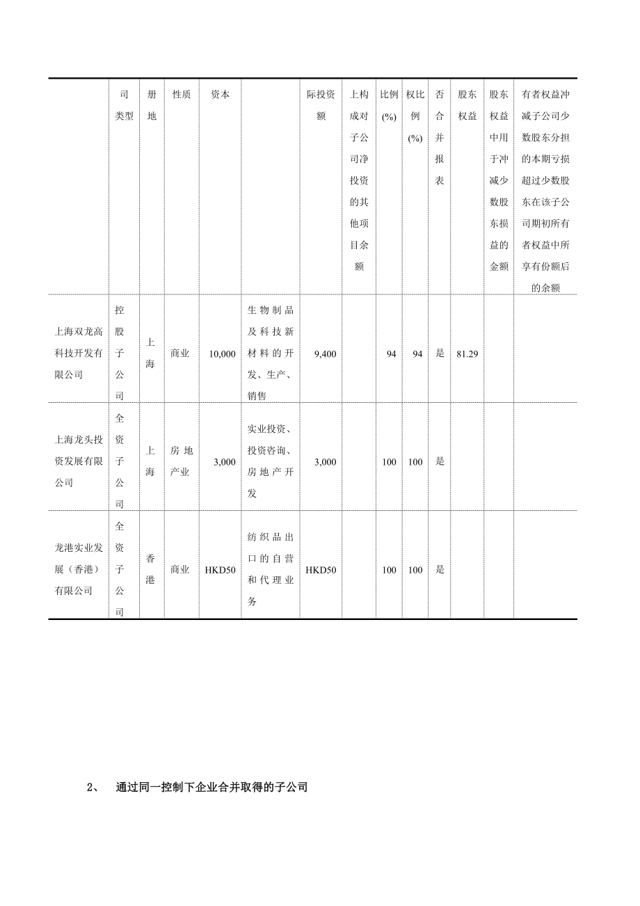 (二十二)-递延所得税资产和递延所得税负债.doc_第3页