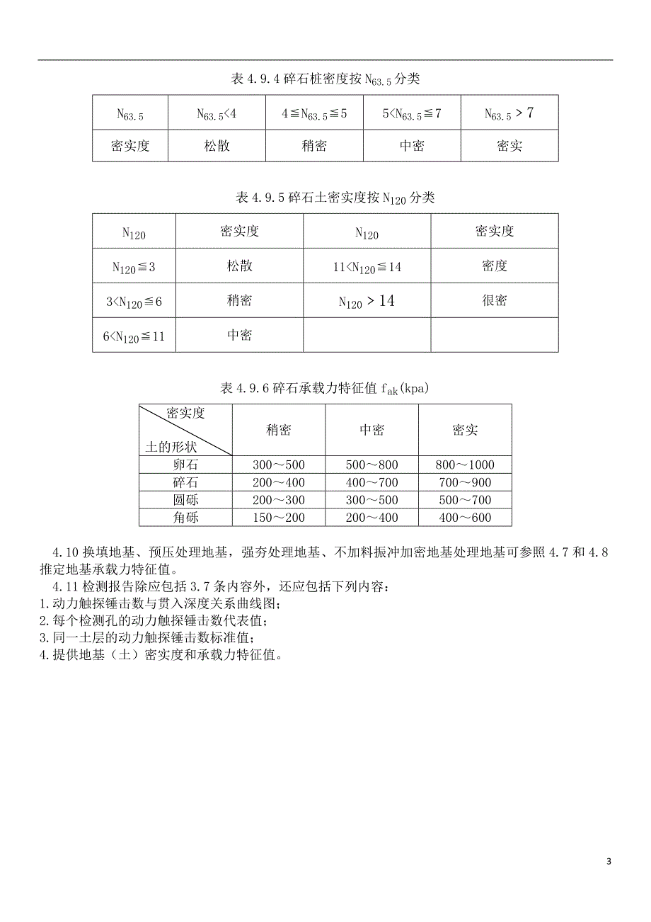 圆锥动力触探试验(地基承载力测试)_第3页