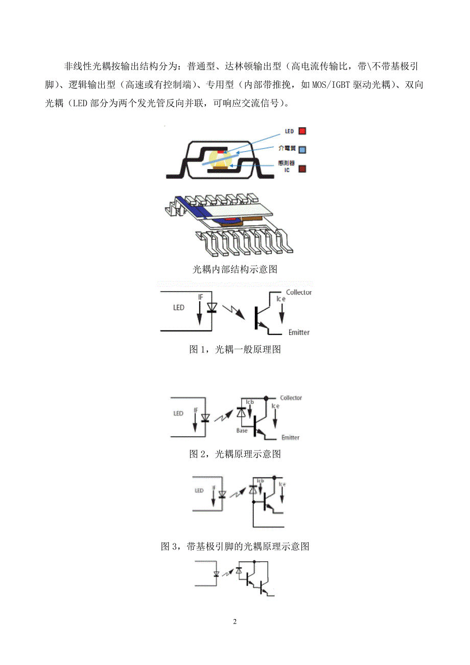 光耦隔离(驱动)电路-v1.0.doc_第2页