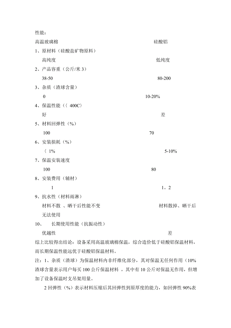 保温材料基础知识.doc_第3页