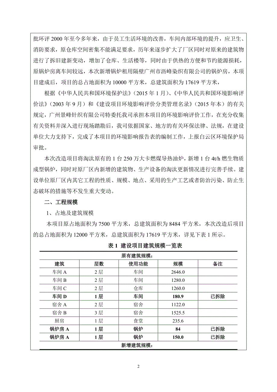 广州景峰针织有限公司改造项目建设项目环境影响报告表_第3页