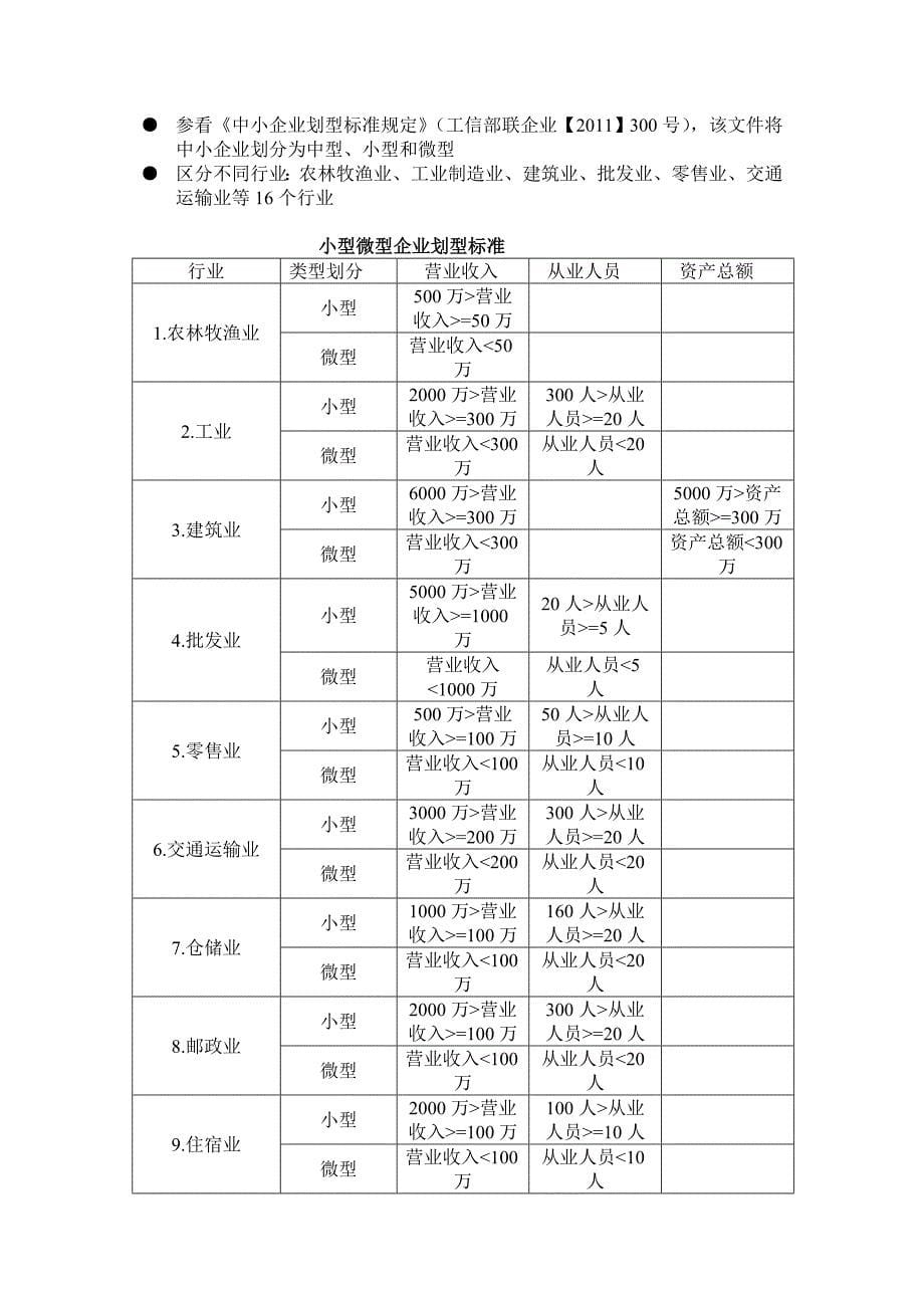 小企业会计准则讲义_第5页