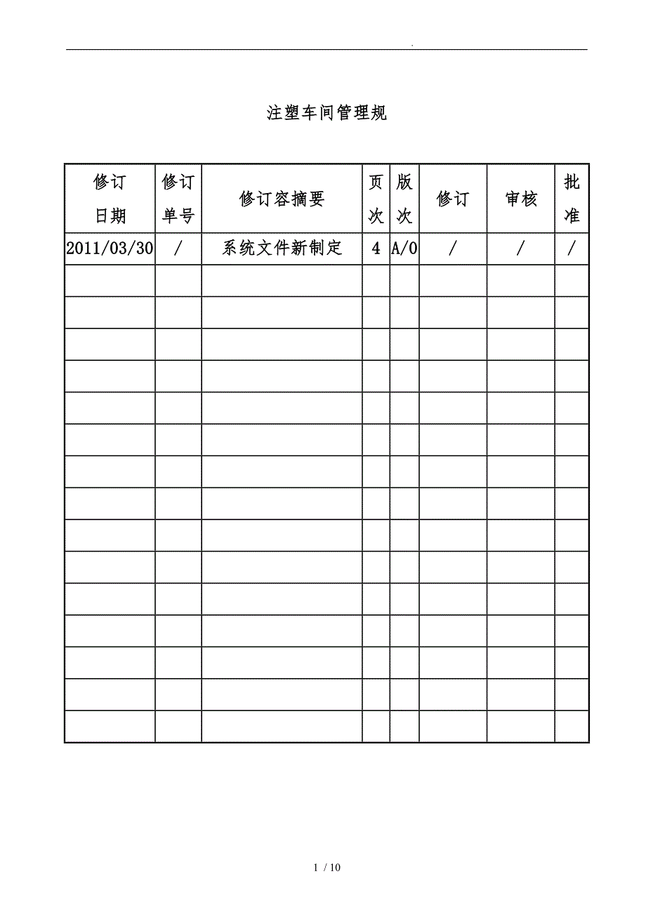 某公司注塑车间管理规范标准_第1页