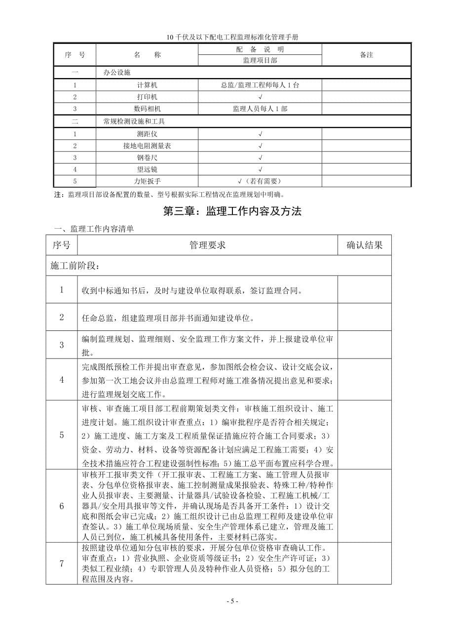 电力行业10千伏及以下配电工程监理标准化管理手册_第5页