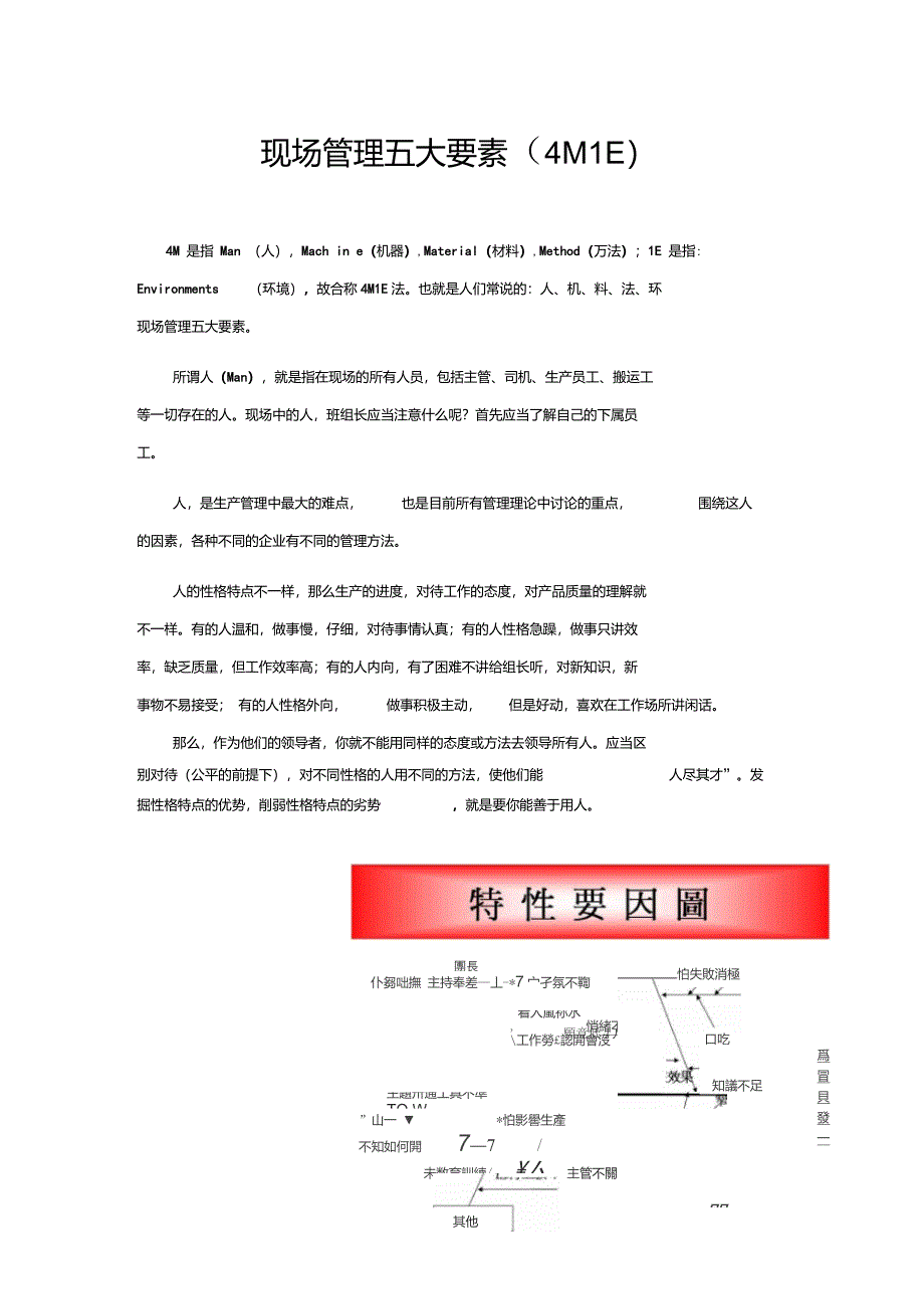 现场管理五大要素4M1E_第1页