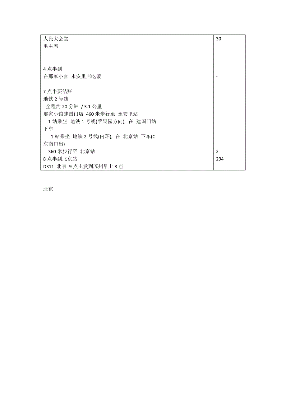 潘帅苏州到北京旅游3天纯玩攻略.doc_第3页