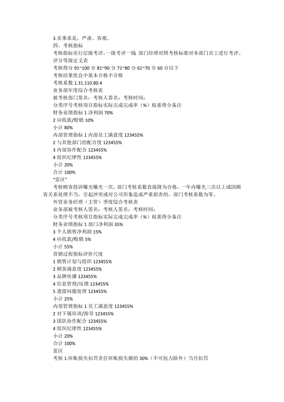 【实用】绩效考核方案汇编10篇_第4页