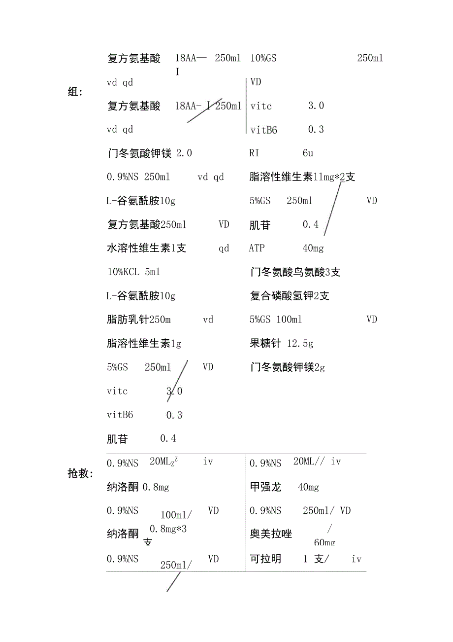 临床常用医嘱_第4页