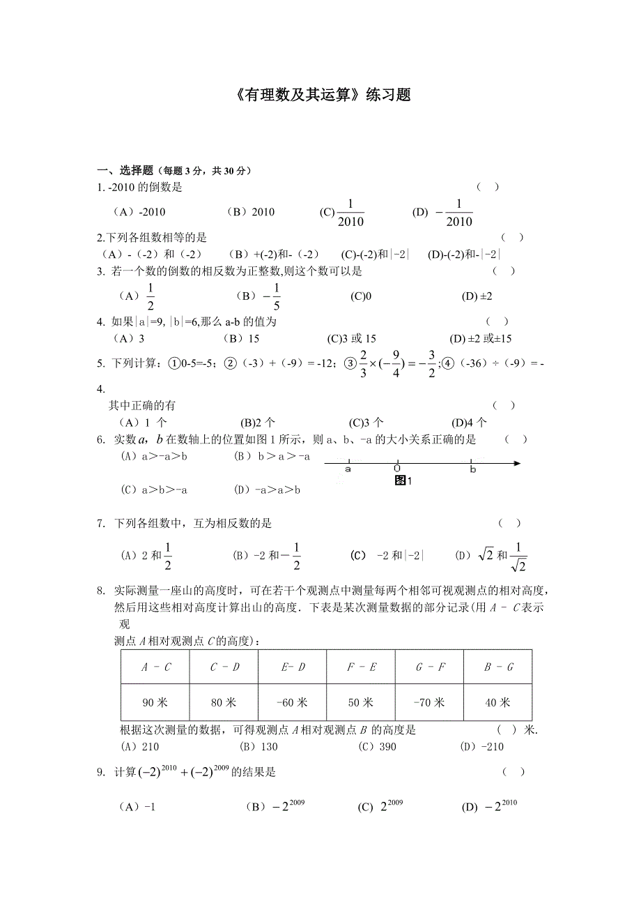 《有理数及其运算》练习题_第1页