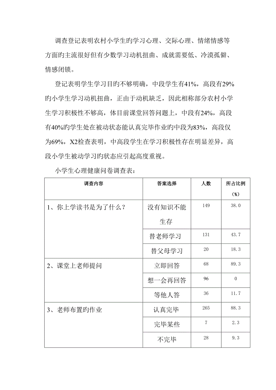 农村小学生心理健康调查报告.doc_第3页