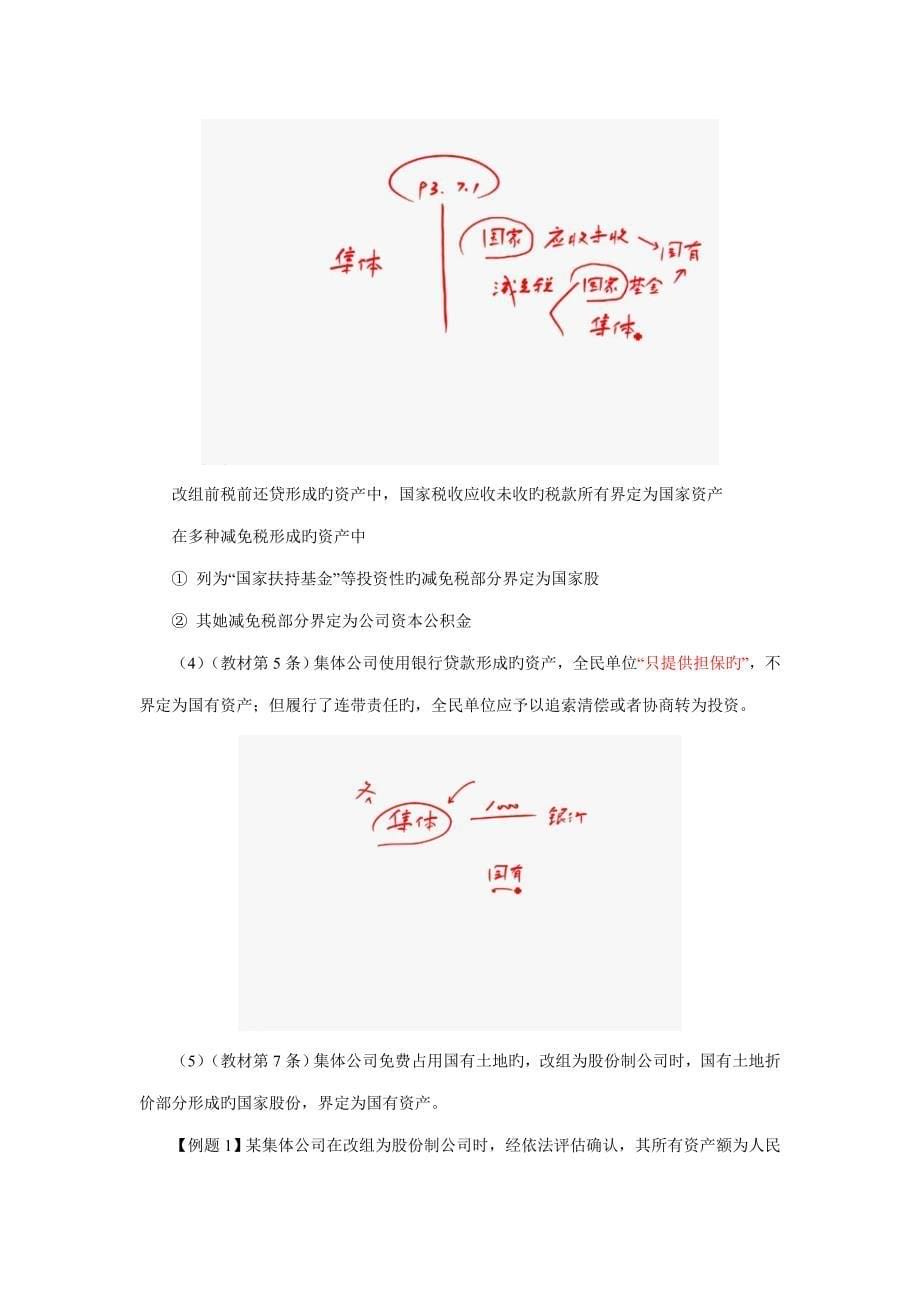 国有资产管理法律新版制度_第5页