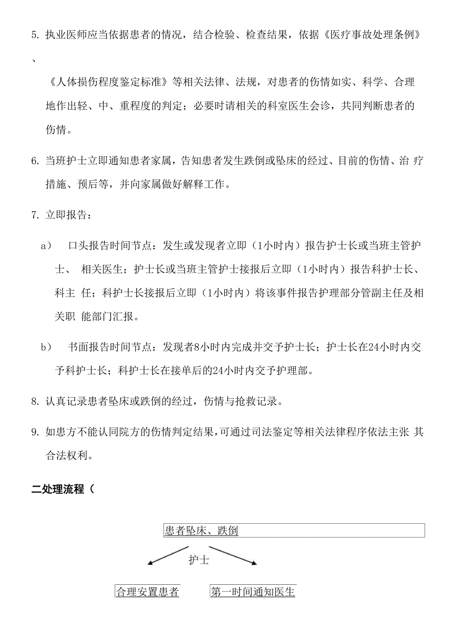 防范患者跌倒坠床的管理制度流程_第4页