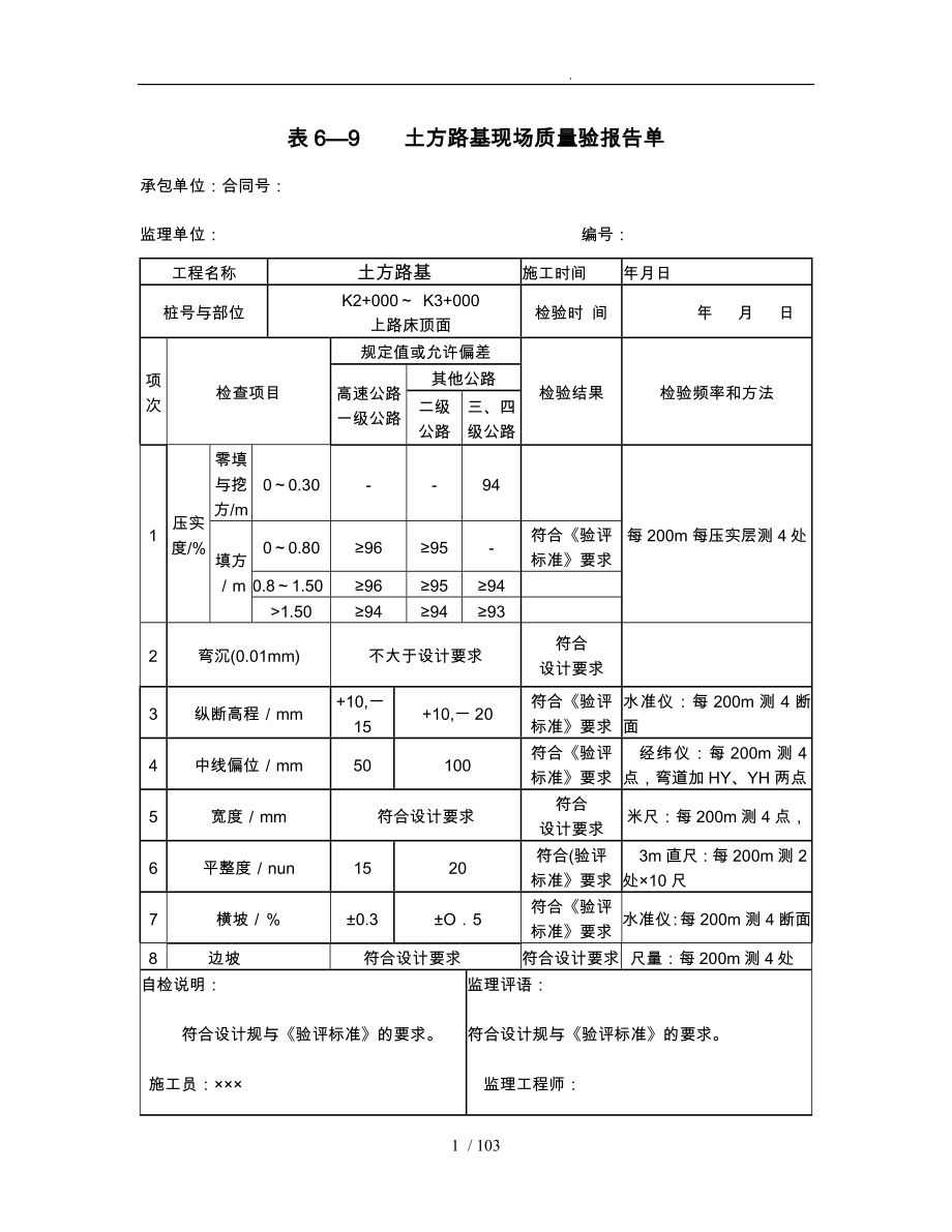 公路工程质量检验检测评定附表_第1页