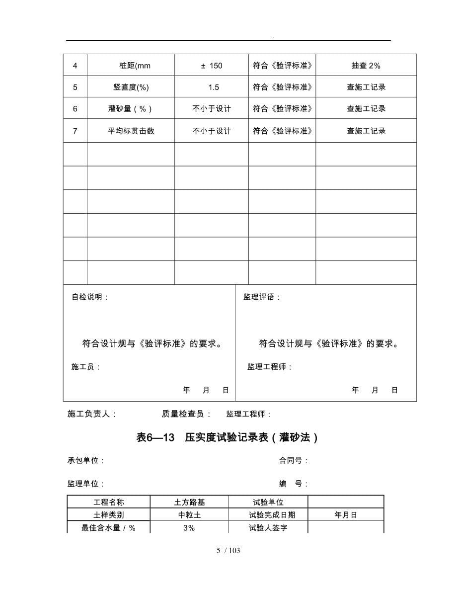 公路工程质量检验检测评定附表_第5页