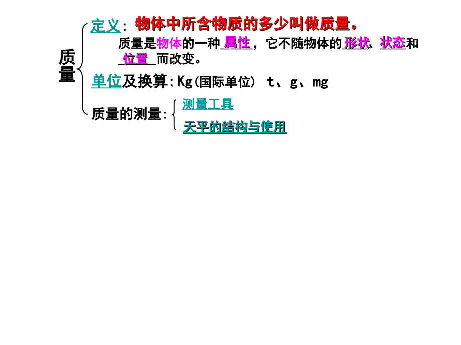 65质量和密度复习_第4页