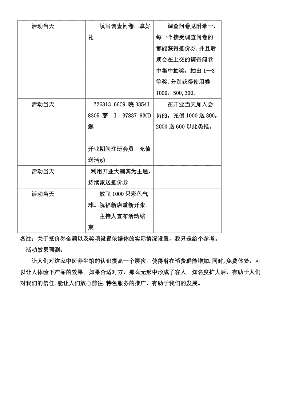 中医养生馆开业以及日常营销方案.doc_第2页