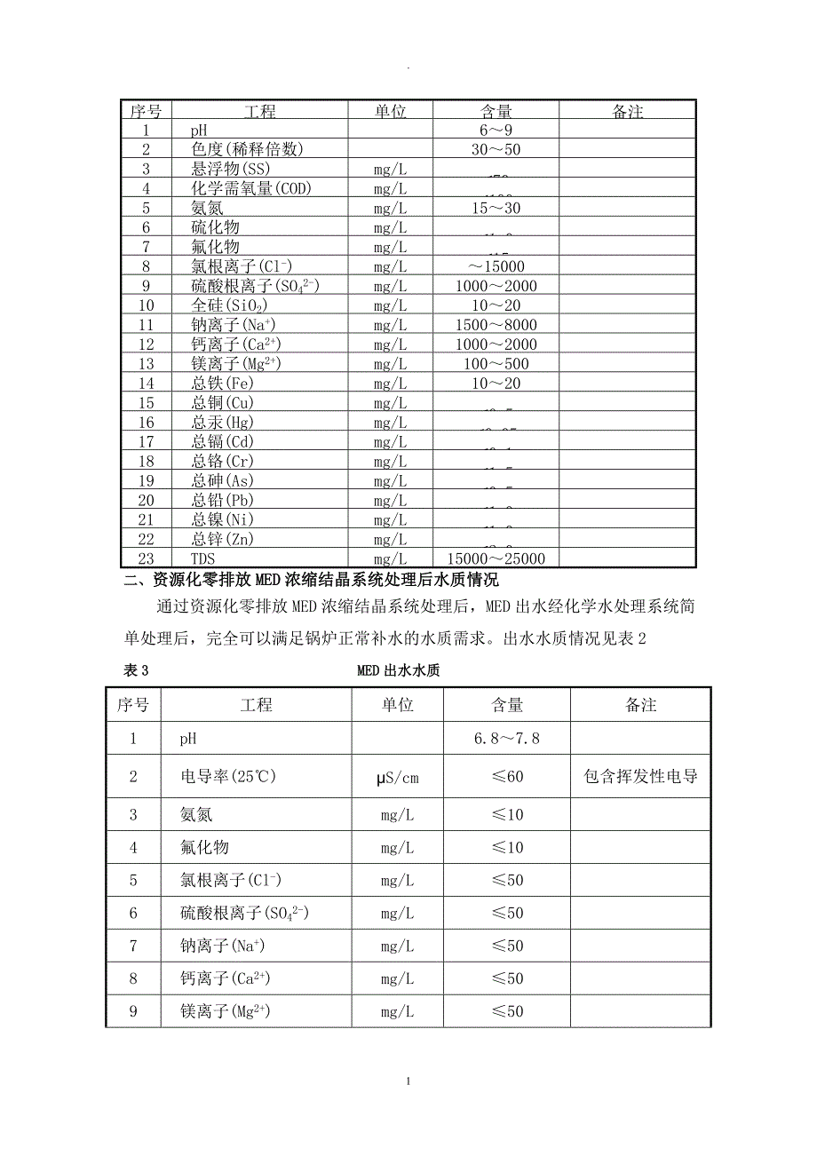 燃煤发电厂脱硫废水蒸发结晶工艺设计资源化零排放MEDMVR系统_第3页