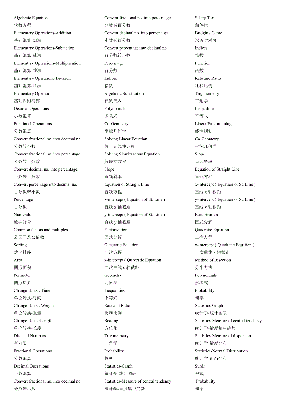 英语数学词汇.doc_第1页