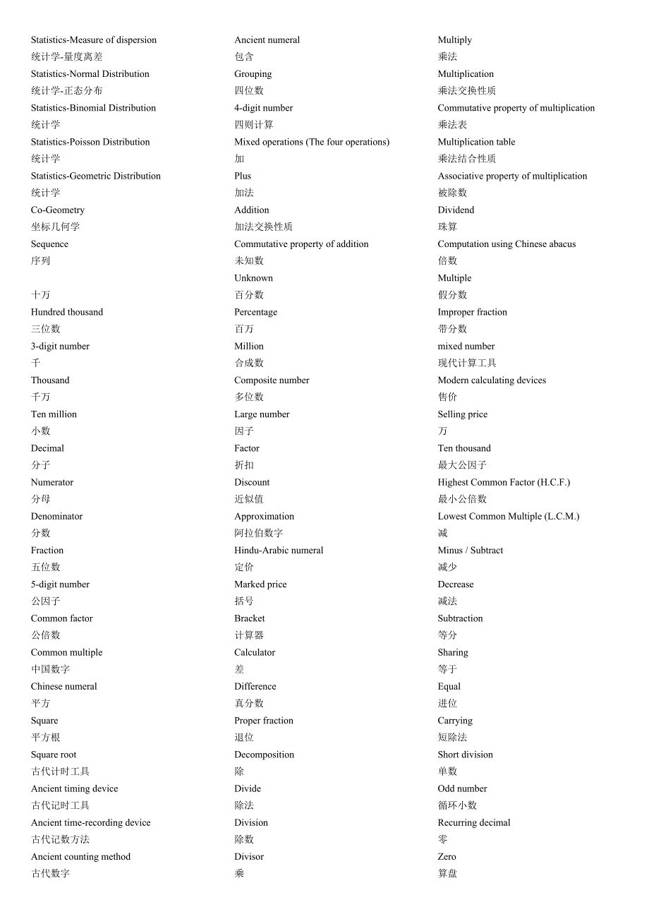 英语数学词汇.doc_第2页