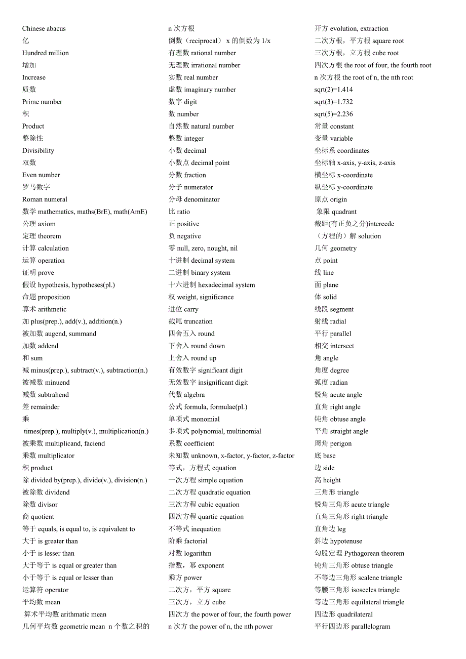 英语数学词汇.doc_第3页