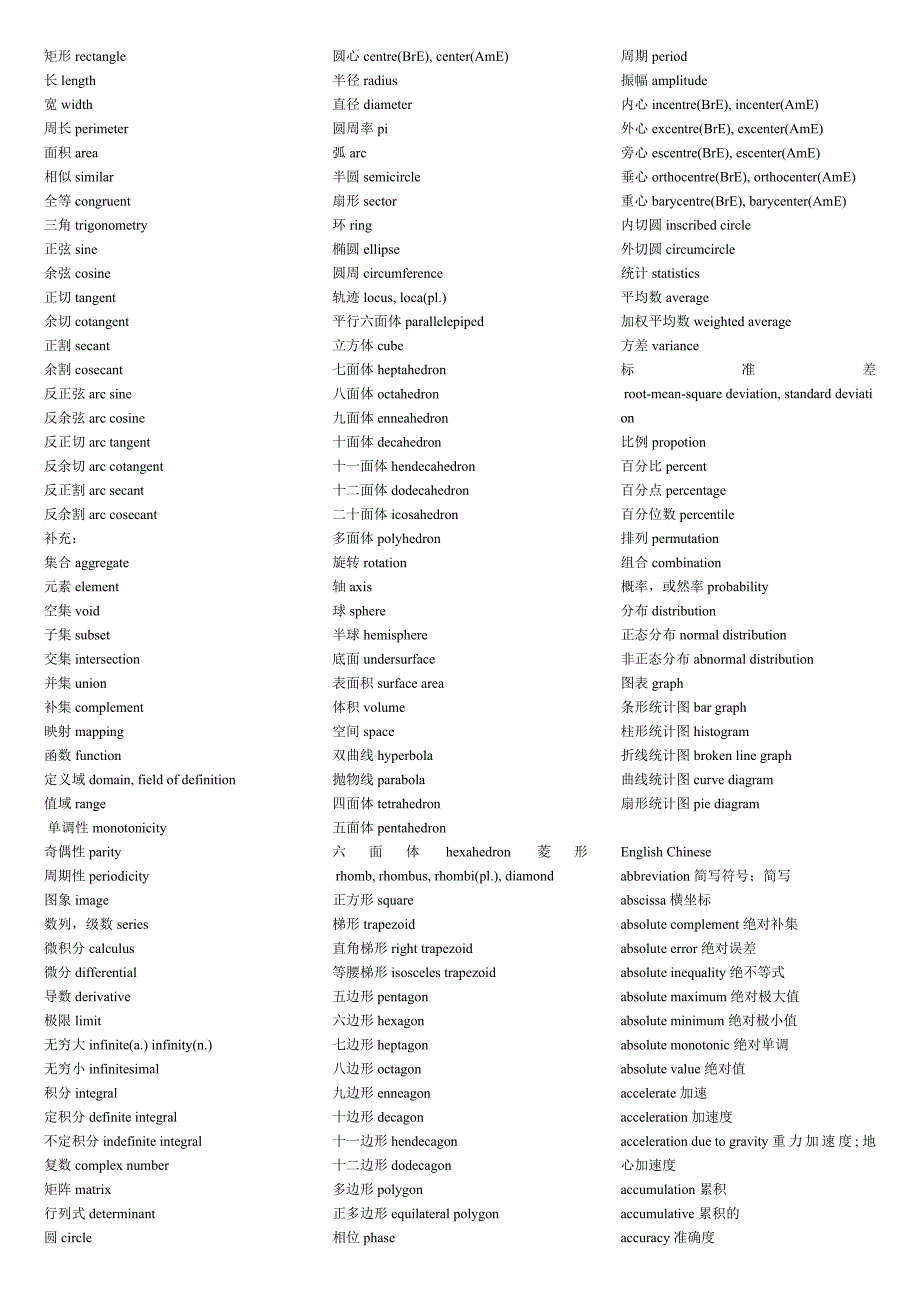 英语数学词汇.doc_第4页