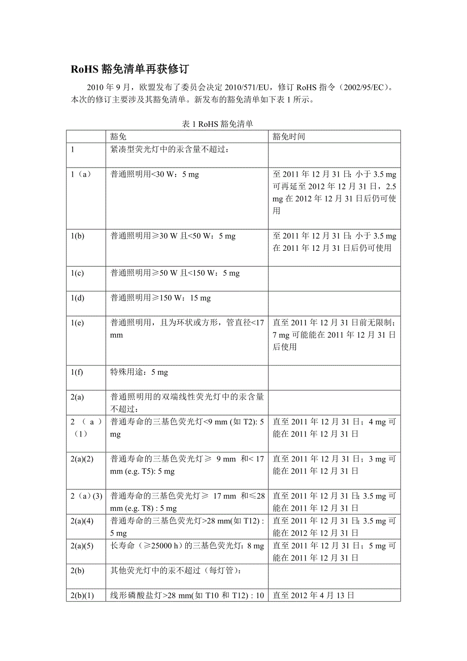 RoHS豁免清单再获修订.doc_第1页