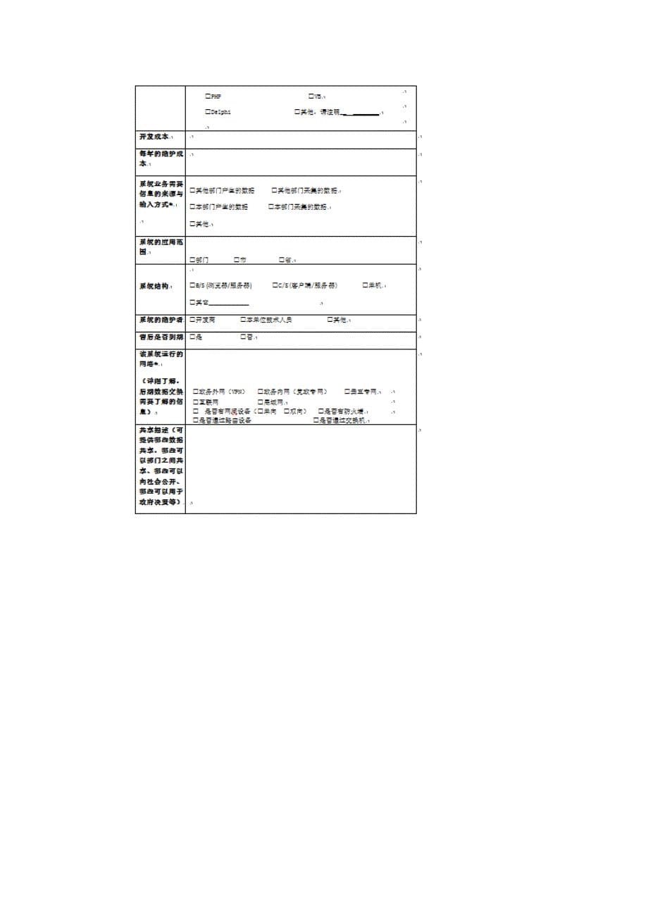 政务信息资源调研方法_第5页