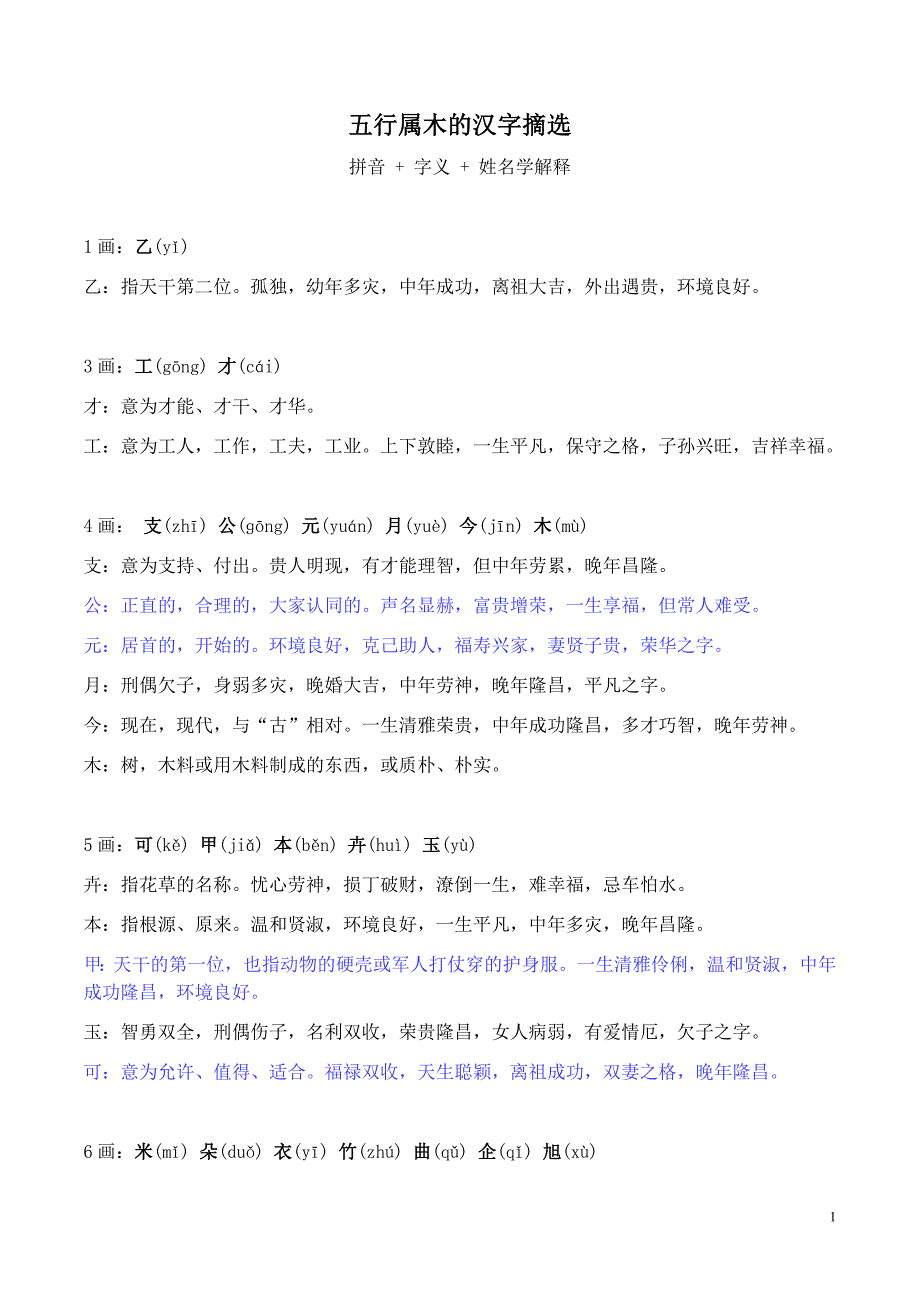 五行属木的汉字摘选(拼音+字义+学解释).doc_第1页