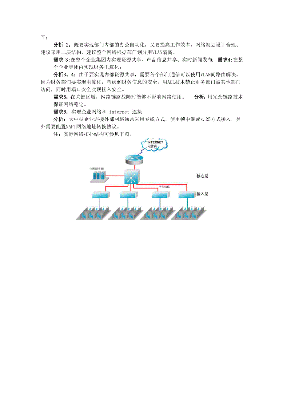 计算机网络综合试验选做_第4页