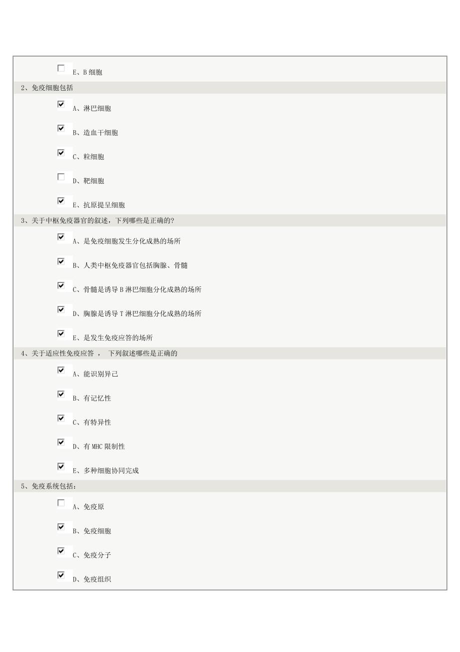 医学微生物学与免疫学1章_第2页