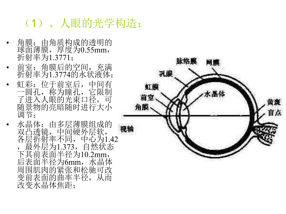 应用光学第三章_第4页