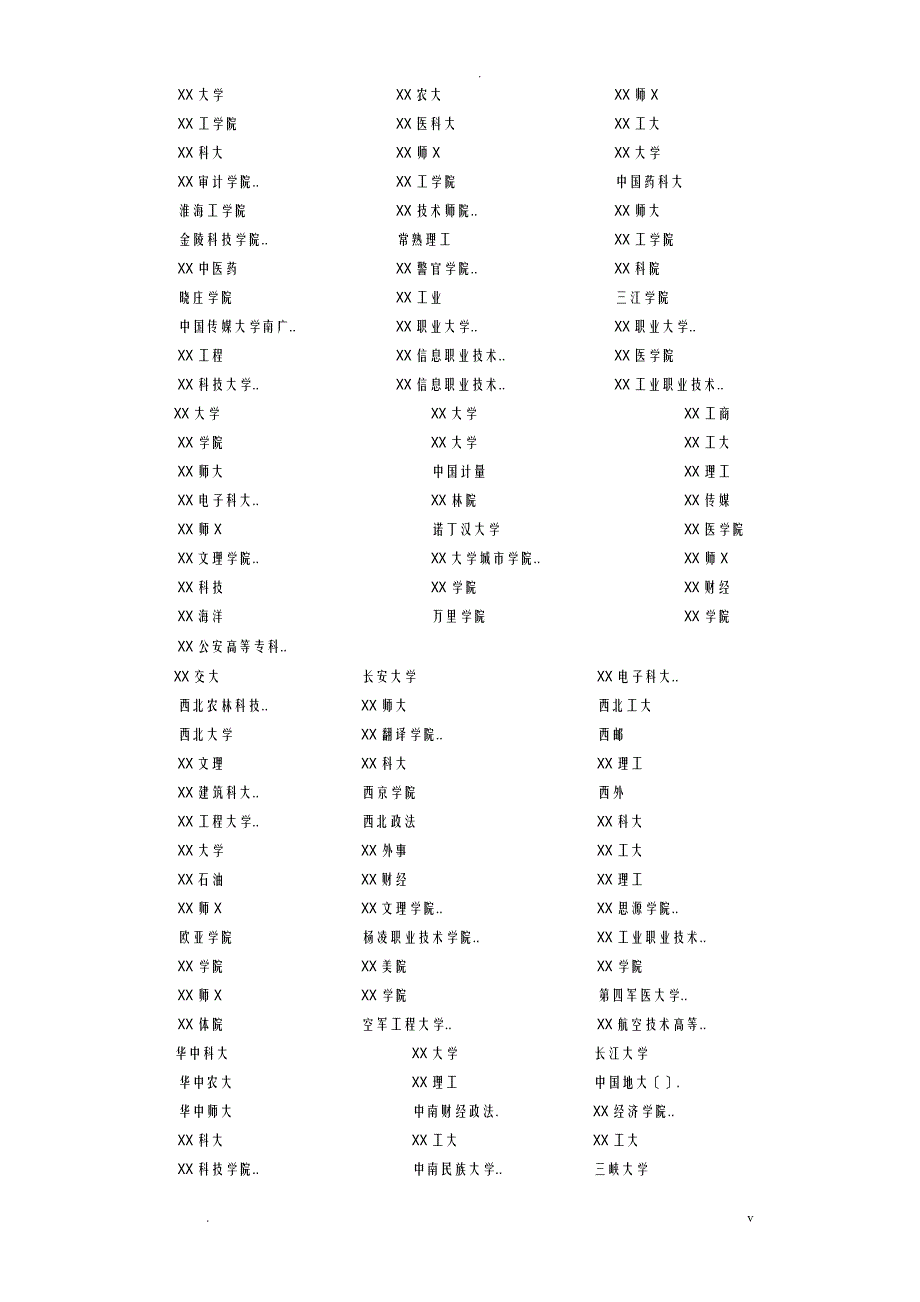 全国高校分布图_第3页