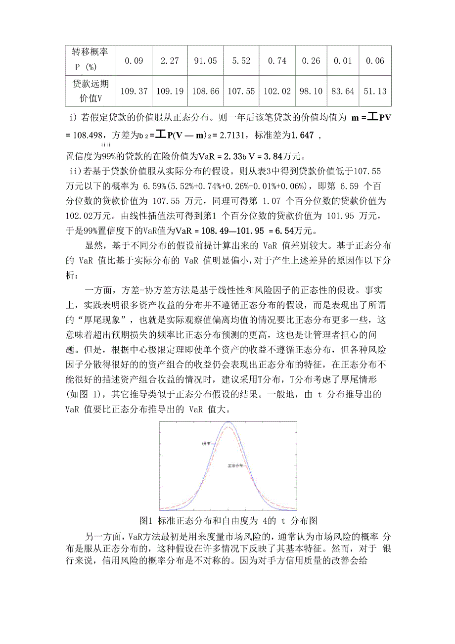 信用风险度量_第4页