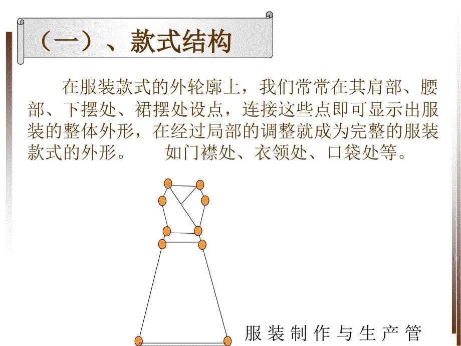 服装制作与生产管理深度荟萃_第5页