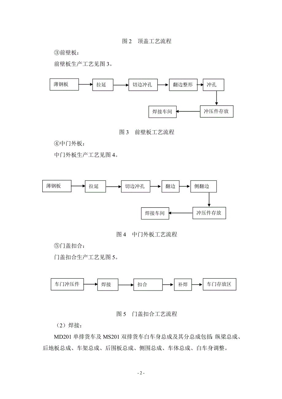 河北长安汽车有限公司M201客货系列产品生产线改造项目环境影响报告书.doc_第3页