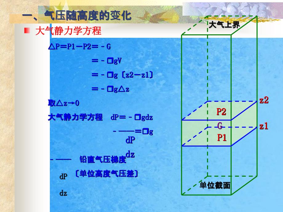 农业气象第六章气压和风ppt课件_第3页