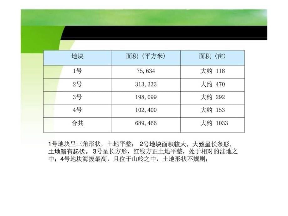 中原恒基中国沈阳沈北项目营销策划提案1518774581_第5页