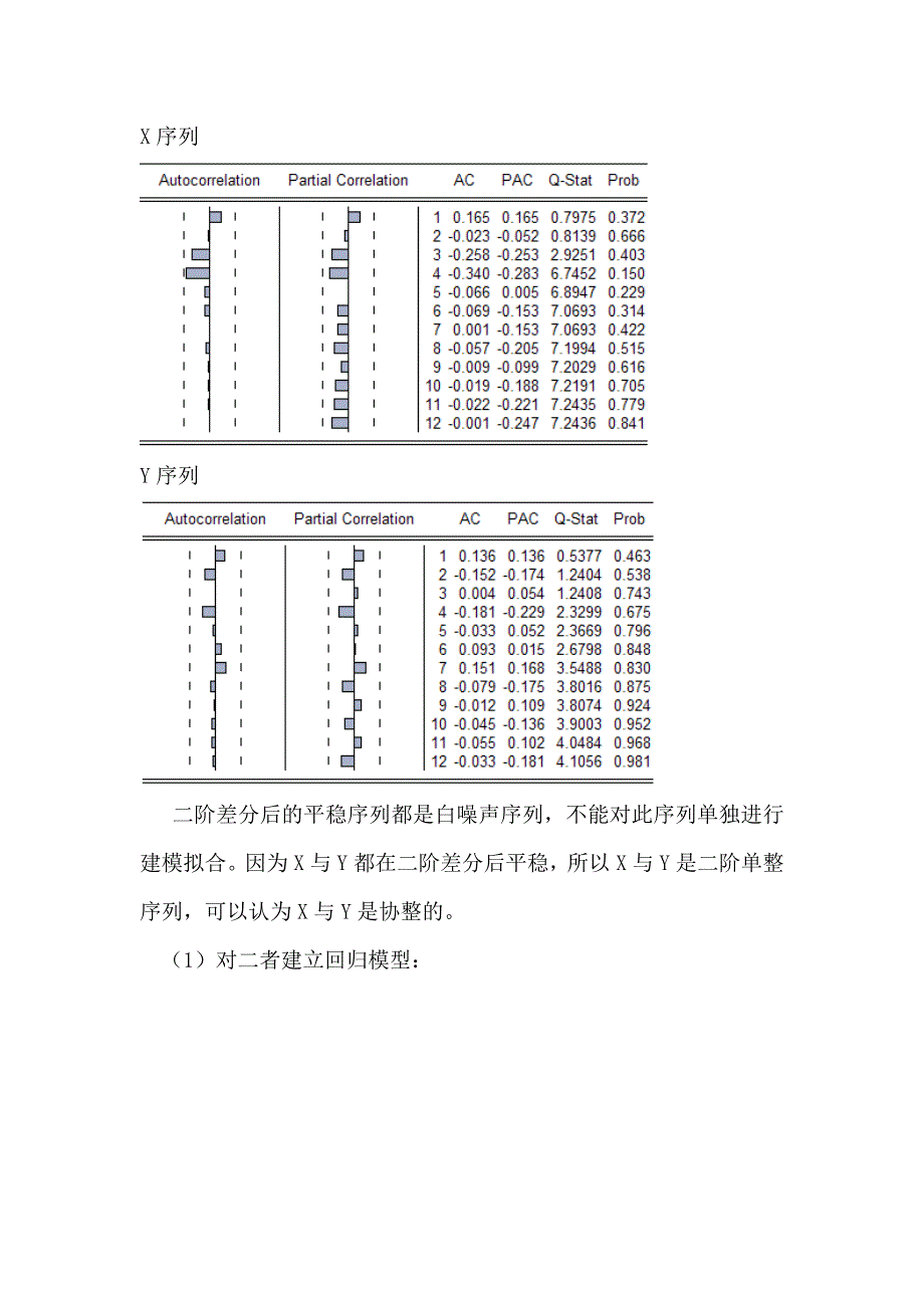 社会消费品零售额与居民人均可支配收入的定量分析.doc_第2页