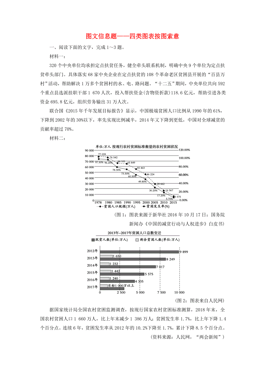 新课标2020高考语文二轮复习专题二抢分点二图文信息题--四类图表按图索意限时规范练含解析_第1页