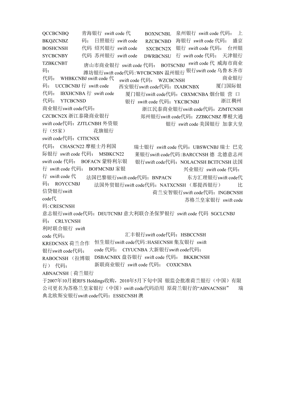 全球银行SWIFT代码_第3页