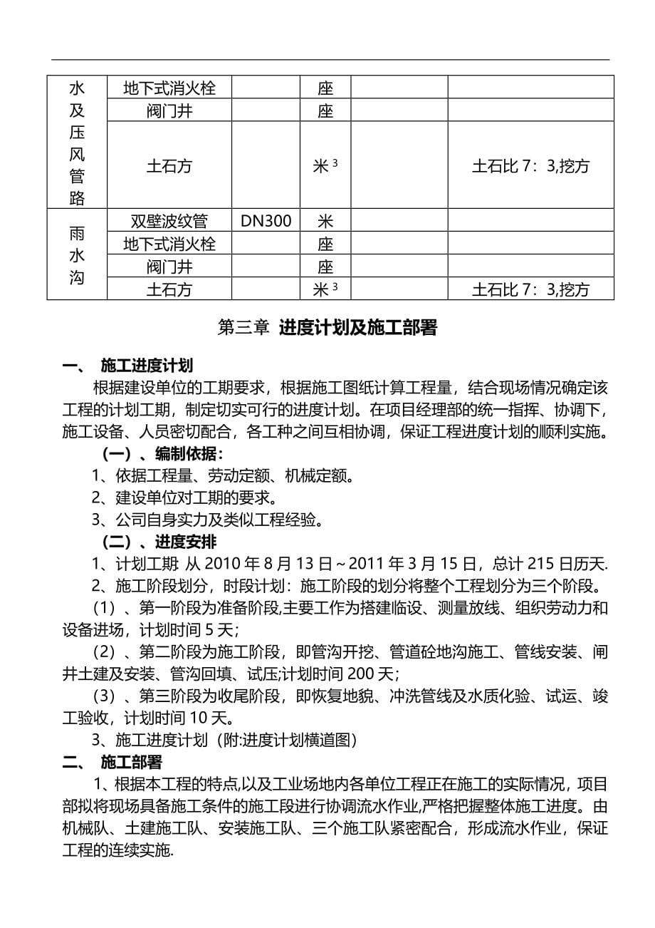 综合管网施工方案1.01【实用文档】doc_第5页