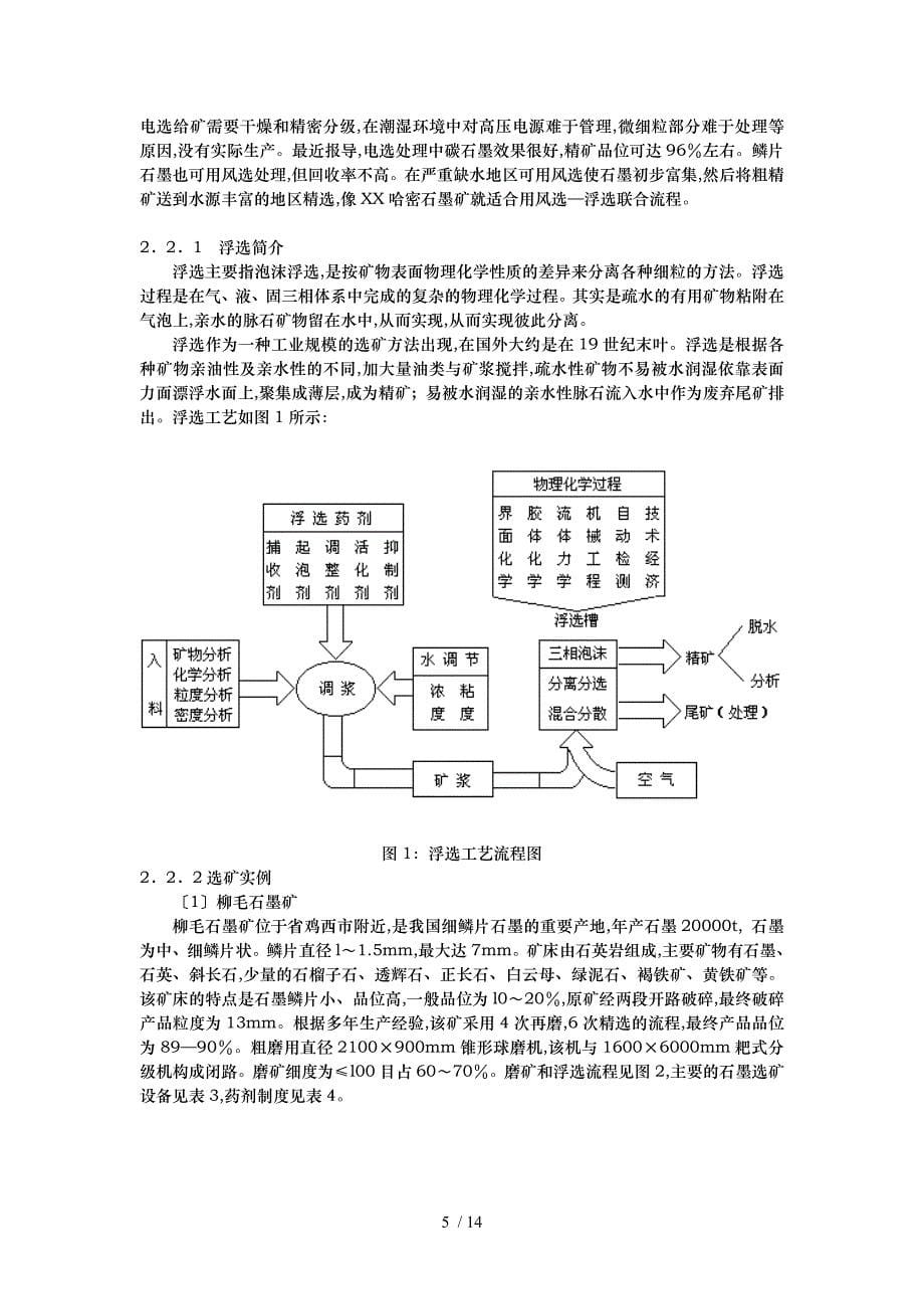 石墨选矿和石墨的深加工_第5页