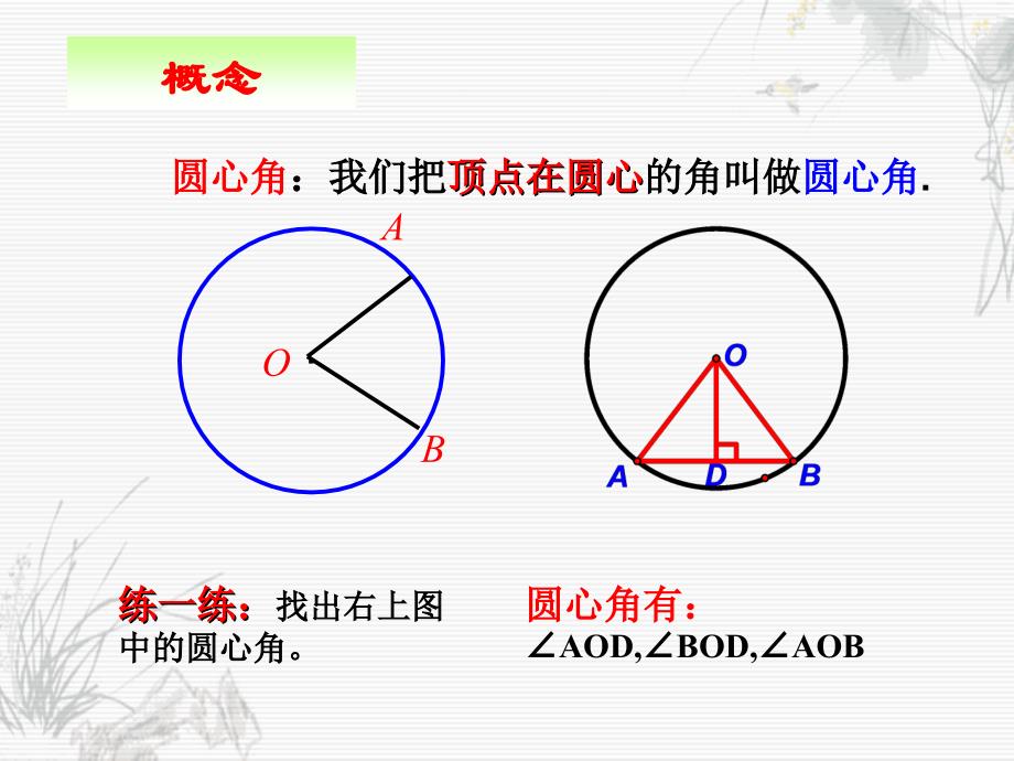 弧、弦与圆心角关系定理_第3页