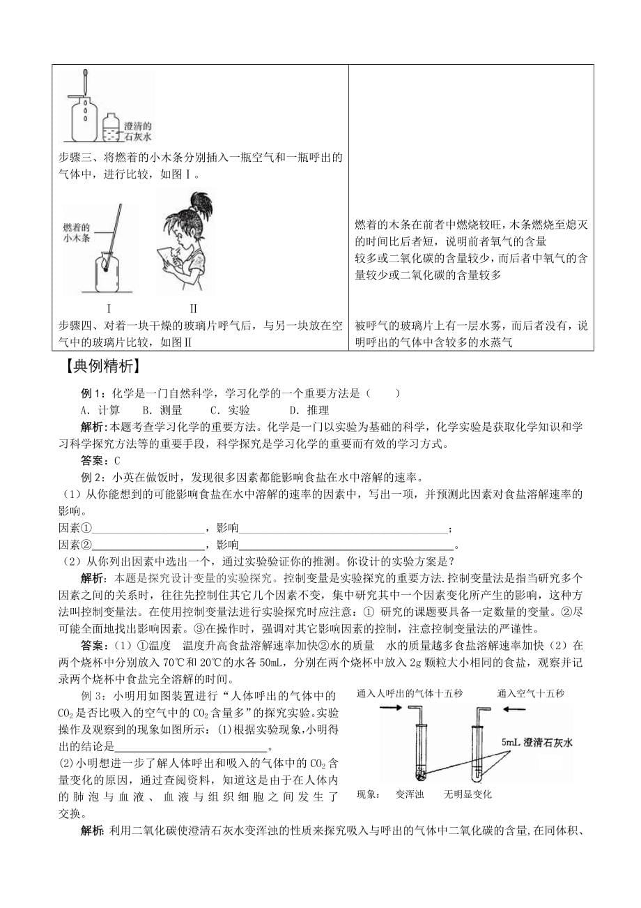 初三化学复习资料_第5页